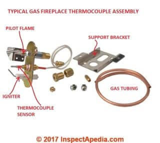 Gas fireplace thermocouple assembly with bracket (C) InspectApedia.com