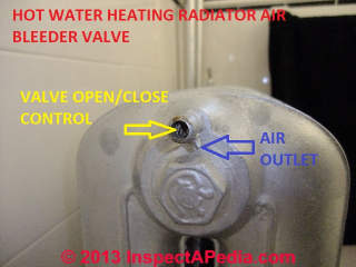 Radiator air bleeder valve (C) Daniel Friedman