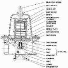 BandG Reducing Valve (C) Bell and Gossett
