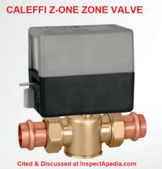 Caleffi Z One Zone Valve Installation & troubleshooting at InspectApedia.com
