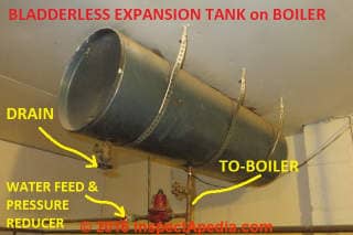 Atmospheric expansion tank on hydronic boiler (C) Daniel Friedman Two Harbors MN