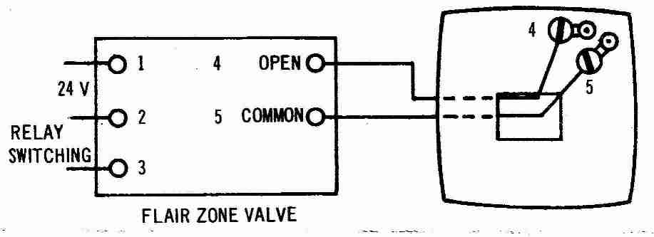 Flair 2-wire thermosat wiring diagram 