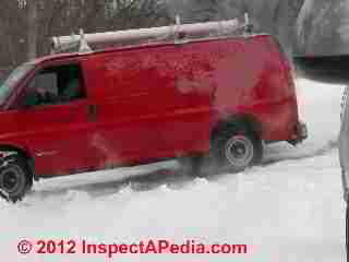 Heating company service tech rushing to leave the job (C) D Friedman