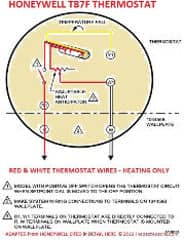 Two wire (red & white) Honeywell T87 Thermostat Wiring Diagram - heat only (C) InspectApedia.com adapted from Honeywell documents cited in this article
