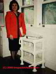 Plate warming home heating radiator (C) Daniel Friedman