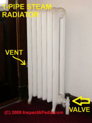 Steam radiator (C) Daniel Friedman