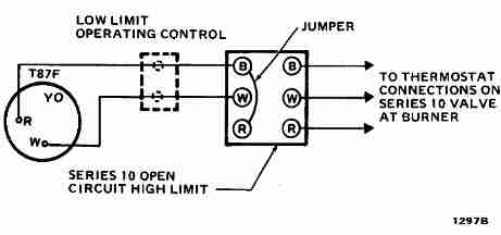Honeywell T87F Thermostat wiring diagram for 2-wire, spst control of heating only in a typical gas fired heating system - details from Honeywell Controls
