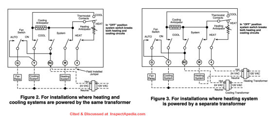 White Rodgers 1E56 thermostat Wiring Diagrams - cited & discussed at InspectApedia.com
