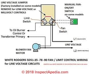 White Rodgers Fan Limit Control 5D-series wiring diagram 1 at InspectApedia.com