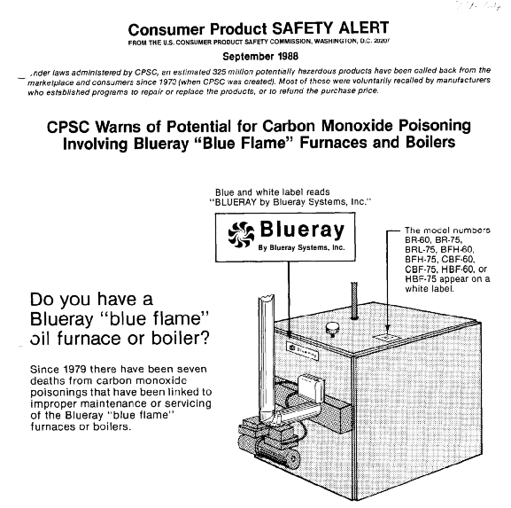 Identifying Sketch of  a Blueray boiler or furnace