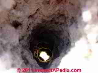 Clogged dryer vent duct (C) D Friedman