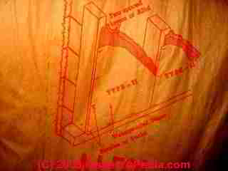 ALFOL radiant barrier insulation (C) Daniel Friedman