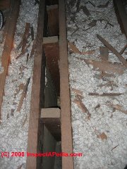 Mineral wool insulation in an attic