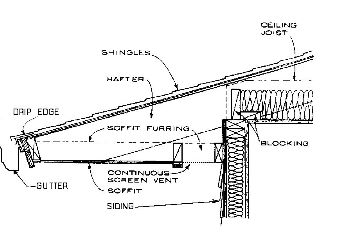 Note the air path provided over the insulation and under the roof deck at the house eaves.