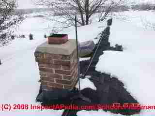 Chimney with lightning rod