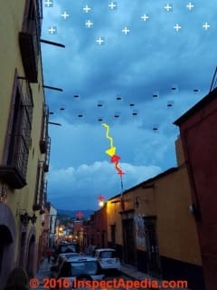 Dramatization of how a lightning strike moves between negative cloud bottom and positively charged tall items on earth's surface (C) Daniel Friedman San Miguel de Allende, Guanajuato Mexico 2016