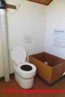 Composting toilet, Hinewai Reserve, Akaroa New Zealand (C) Daniel Friedman