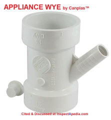 Appliance Wye from Canplas illustrates how to connect a condensate drain to an existing standpipe or washer drain without interference - cited & discussed at InspectApedia