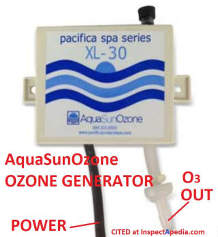 AquaSunOzone Ozone Generator for spas discussed & cited at Inspectapedia.com