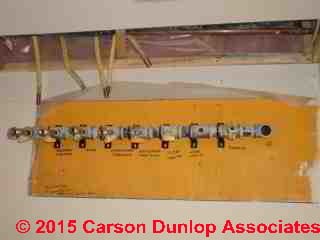 Standard yellow CSST Gas piping hazards (C) InspectPedia & Carson Dunlop Associates Toronto