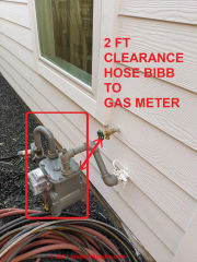 Required two foot clearance distance between hose bibb or outdoor spigot and gas meter - in any direction (C) InspectApedia.com LV