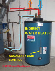 Alliance indirect water heater from Burnham (C) Daniel Friedman