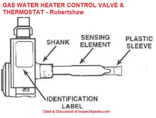 Robergshaw 110-series Gas Control Valve & Thermostat for water heaters - cited & discussed at InspectApedia.com