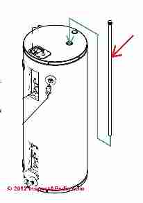 Water  heater anode location (C) D Friedman nee AWH