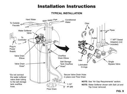 Typical water softener installation details based on Whirlpool WHES-33 water softener manual cited & discussed at InspectApedia.com