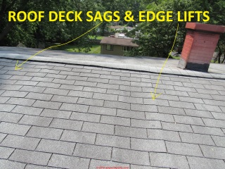 Sagged roof deck and buckled shingles (C) InspectApedia.com Dov Ber Kahn