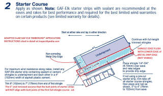 GAF Timberline roof shingle starter course detailed instructions at InspectApedia.com