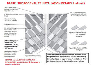 Roof valley details for clay tile roof from Ludowici cited & discussed at InspectApedia.com