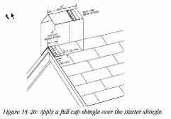 Certainteed ridge cap shingle nailing details