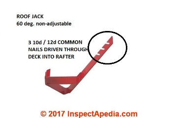 60 degree roof jack (C) Daniel Friedman InspectApedia.com