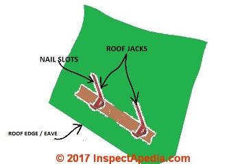 Roof jack for installing shingles showing position on roof (C) Daniel Friedman InspectApedia.com