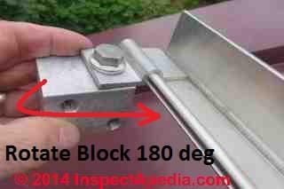 S5! Versa Clip (clamp) sliding onto the snow brake (mounting block will need to rotate 180 degrees) (C) DanieL Friedman