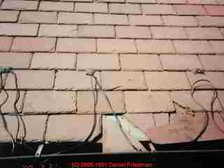 Loose slates do not have to mean end of life of the roof