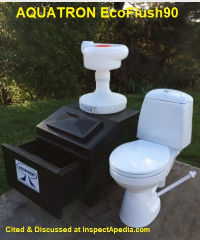 Aquatron EcoFlush 90 Composting Toilet from Enviro Compsting Toilets, New Zealand, cited & discussed at InspectApedia.com