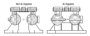 Water conditioner bypass valve, built-in option  - Autotrol