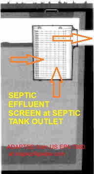 photo of a septic effluent filter system-photo adapted from US EPA