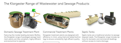 Klargester domestic and commercial sewage treatment plants from Kingspan Wastewater Management, an U.K. firm, cited in detail at InspectApedia.com