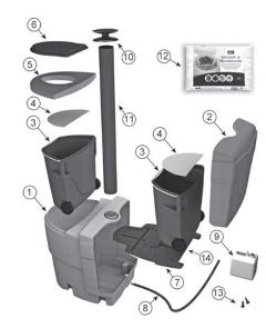 L&T Duomatic Composting Toilet (Greece) - at InspectApedia.com