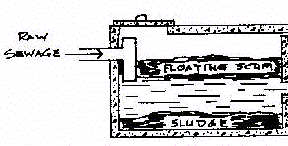 Septic Holding Tank