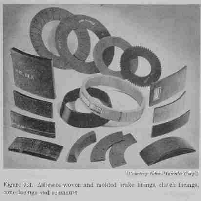 Asbestos clutch and brake parts (C) Daniel Friedman - Rosato