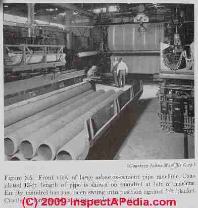 Transite pipe being made (C) D Friedman (Rosato)