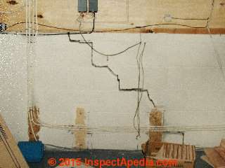 Foundation cracks leading to collapse (C) Daniel Friedman