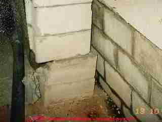 Photograph of a bowed concrete block foundation wall, probably from frost cracking. Drop a plumb line to measure total inwards bulging of this block foundation wall.
