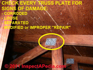 Roof truss plate (C) D Friedman