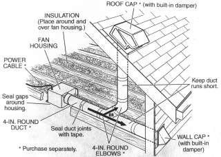 Broan AR-110 bathroom exhaust vent fan duct installation diagram cited & discussed at InspectApedia.com
