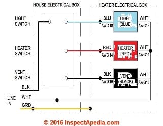 Wiring details for a fan heater light combination adapted from Delta Breez Model RAD80L installation instrucations (C) InspectApedia.com